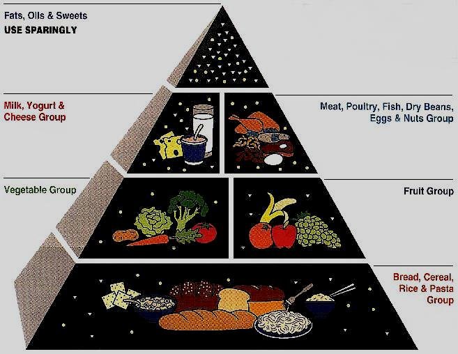 good-diet-for-diabetes