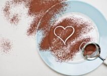 Cocoa Powder is Beneficial for Your Health